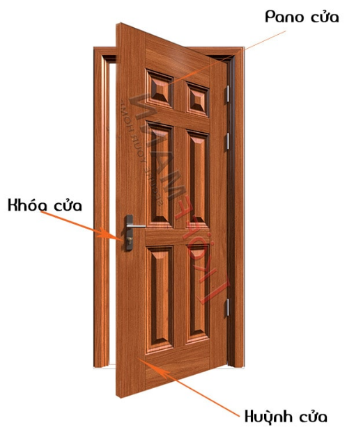 Phân biệt huỳnh cửa với pano cửa