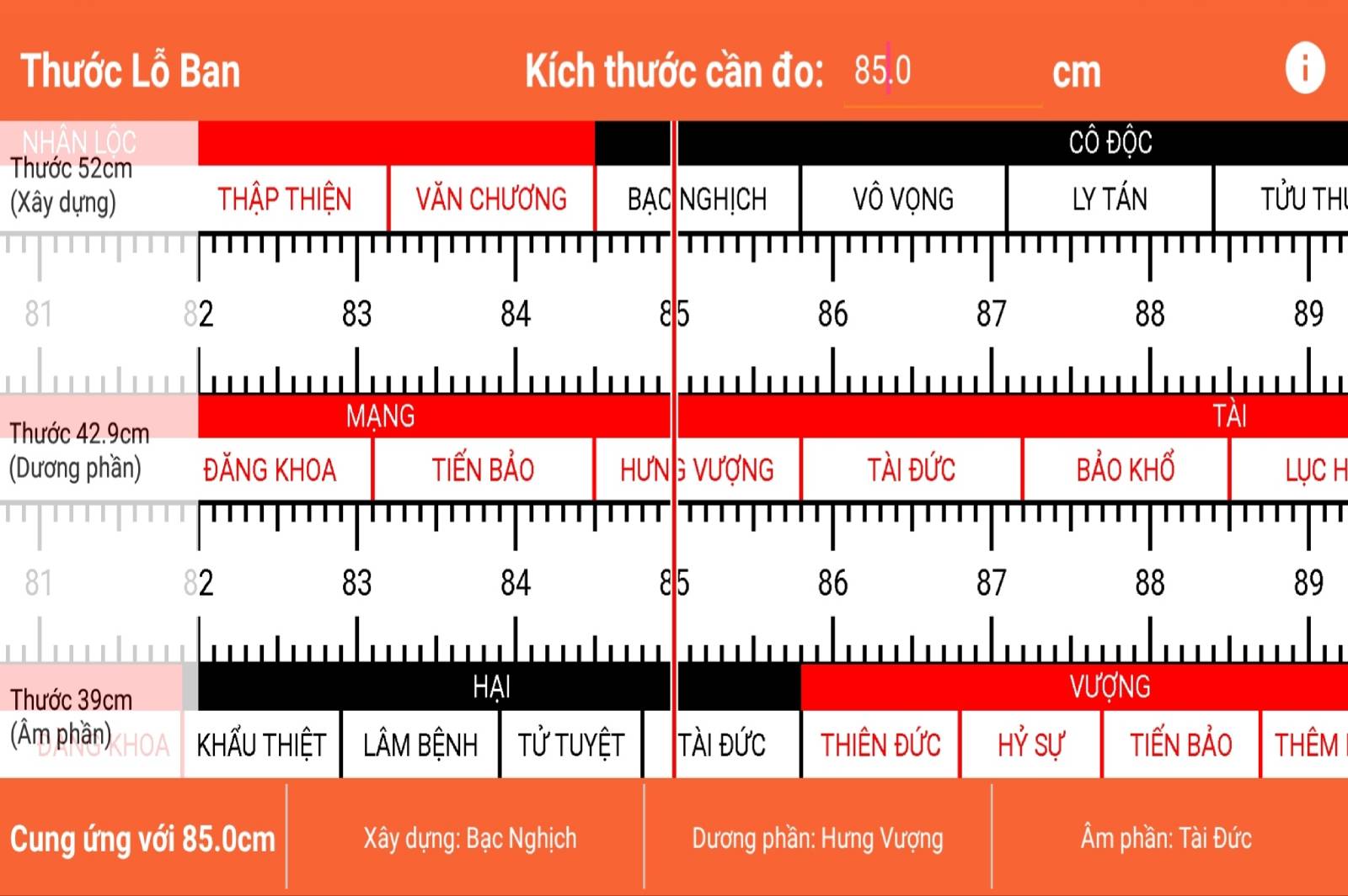 Thước lỗ ban được sử dụng để đo và làm ban thờ chuẩn kích thước phong thủy